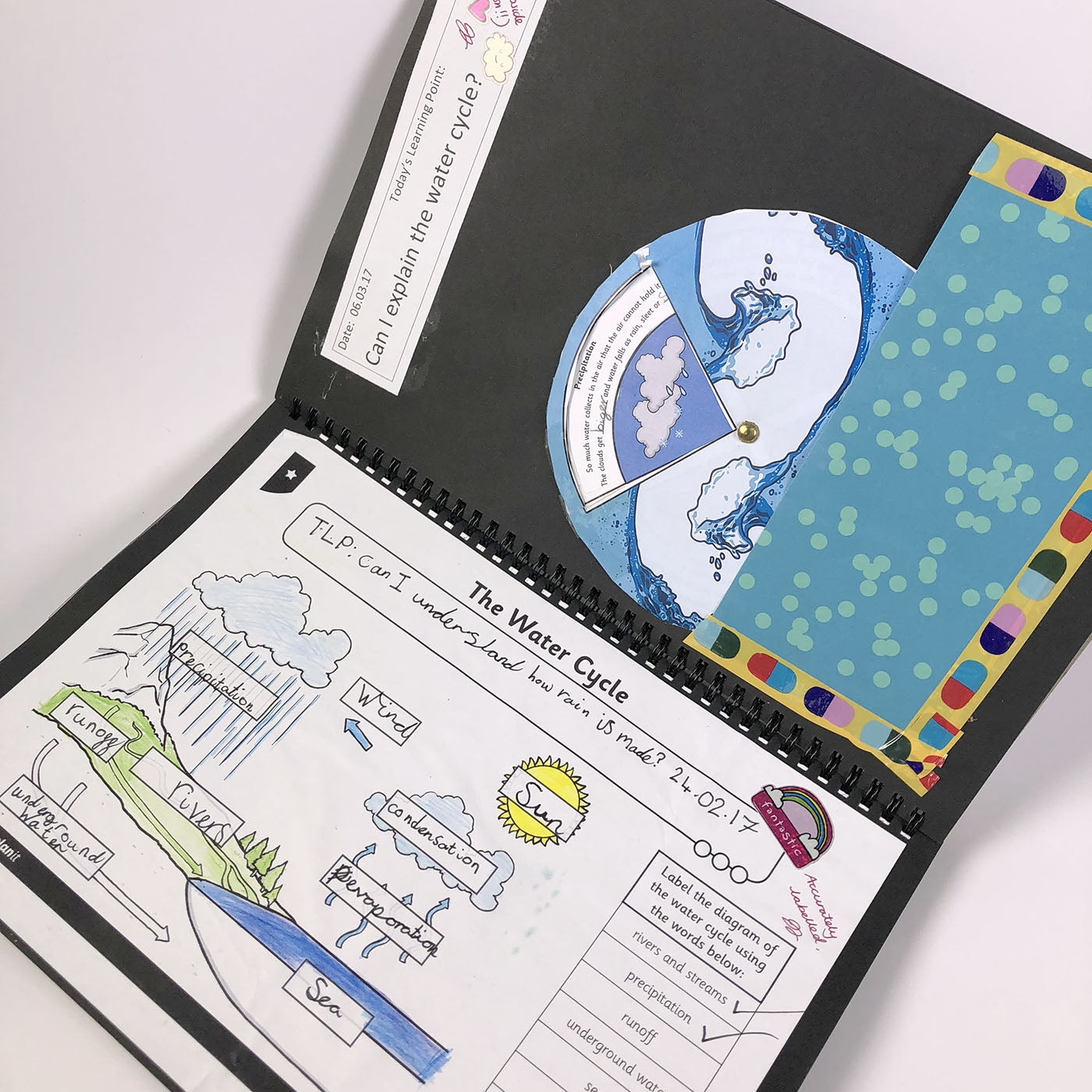 Oversize A4 Hardback Project Book Blue Cover Black Pages