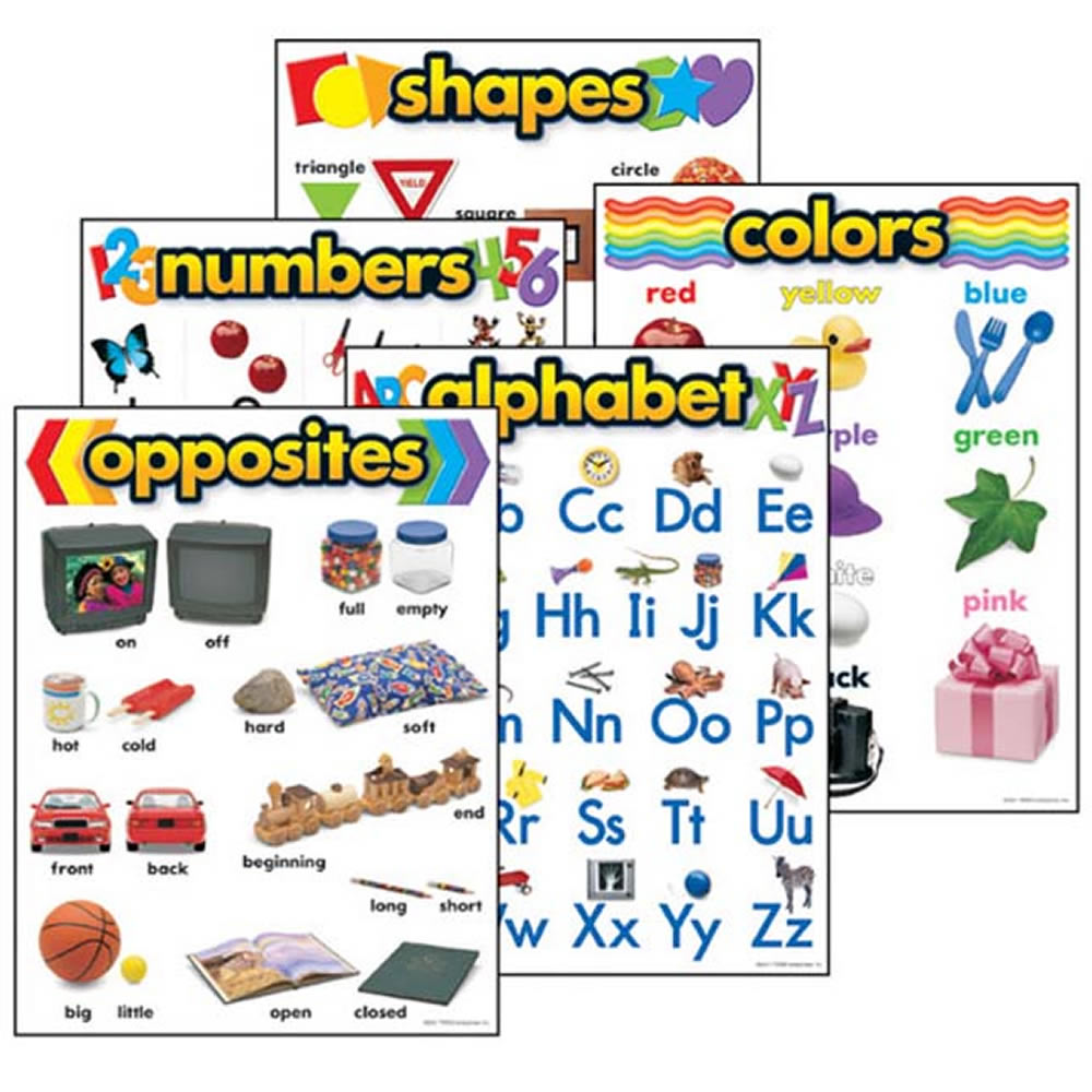 Learning Chart Combo Pack - Basic Skills