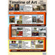 A1 History of Art Wallchart 1600AD-Present